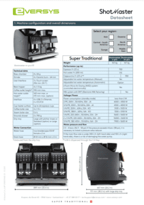 A page of information about the features and specifications for an electric coffee maker.