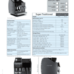 A page of information about the coffee machine.