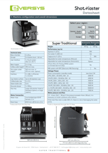 A page of information about the coffee machine.