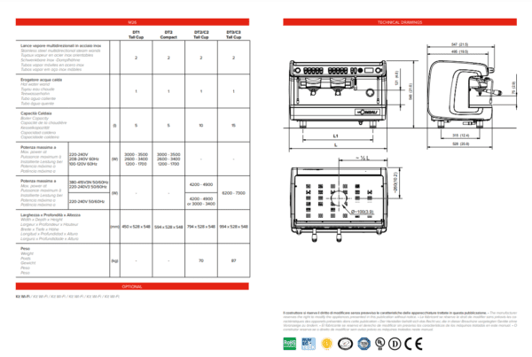 A page of the electrical panel and wiring diagram.