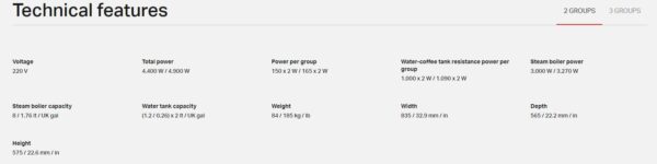 A table with the weight, power and size of each group.