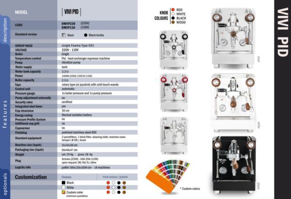 A page of different types of electrical equipment.