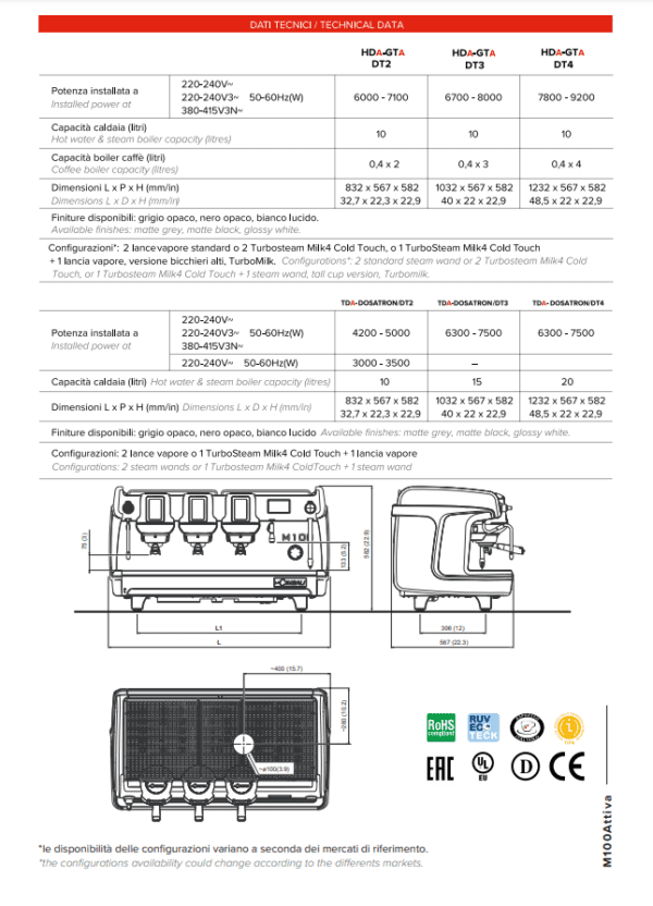 A page from the brochure showing the specifications for an espresso machine.