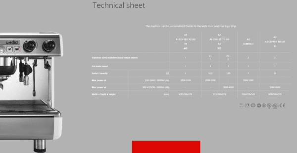 A technical sheet with red boxes and grey background